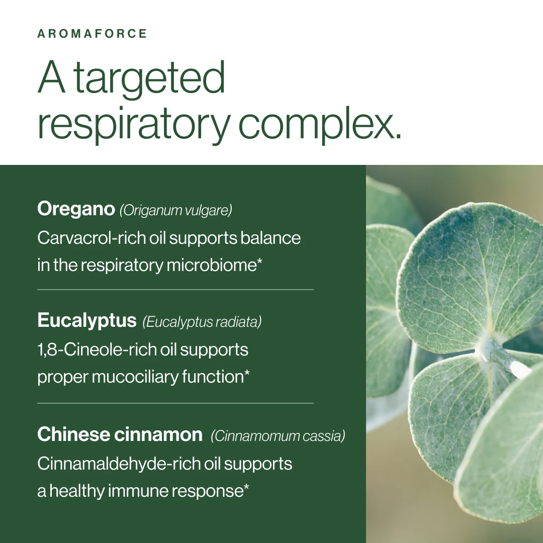 AromaFORCE Oleobiotic® + Eucalyptus - Image 4