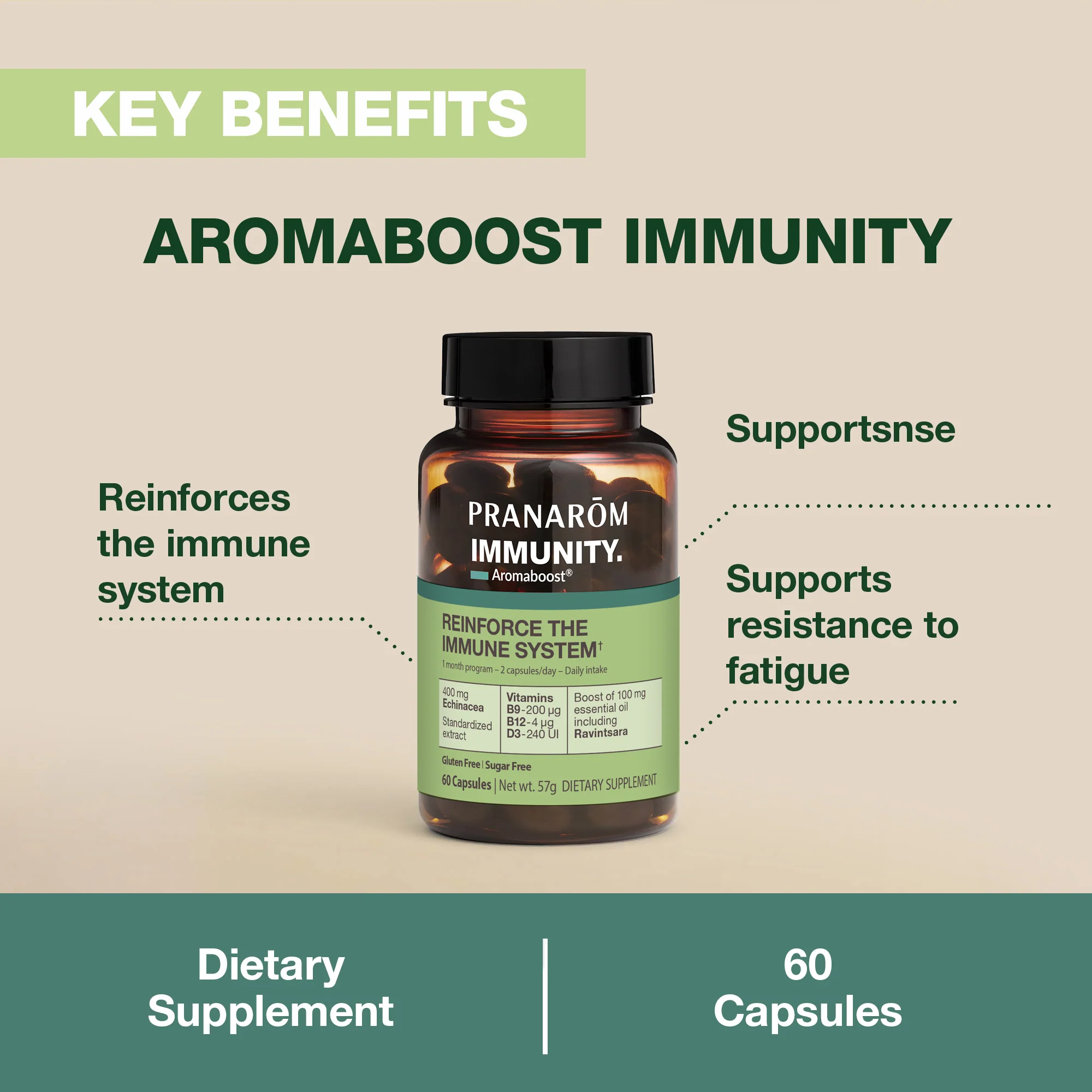 IMMUNITY DIETARY SUPPLEMENT 60 CAPS - Image 2